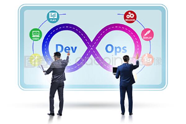 DevOps與傳統(tǒng)軟件開發(fā)的融合 概念解析與實(shí)踐路徑